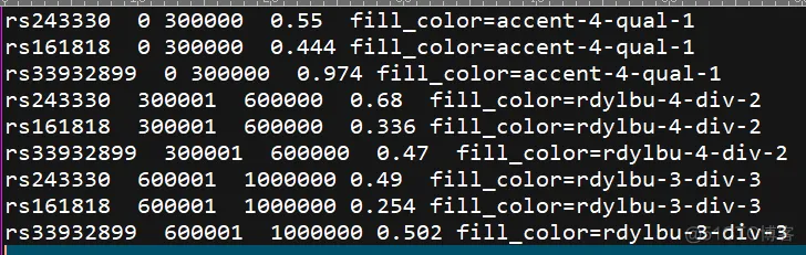 orange数据分析软件 数据分析软件circle_Perl_08